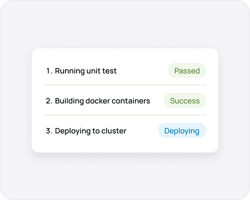 Devops continuous deployment pipeline